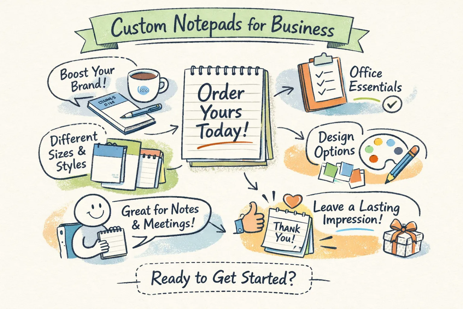 Custom Notepads: The Ultimate Buyer’s Guide for Businesses